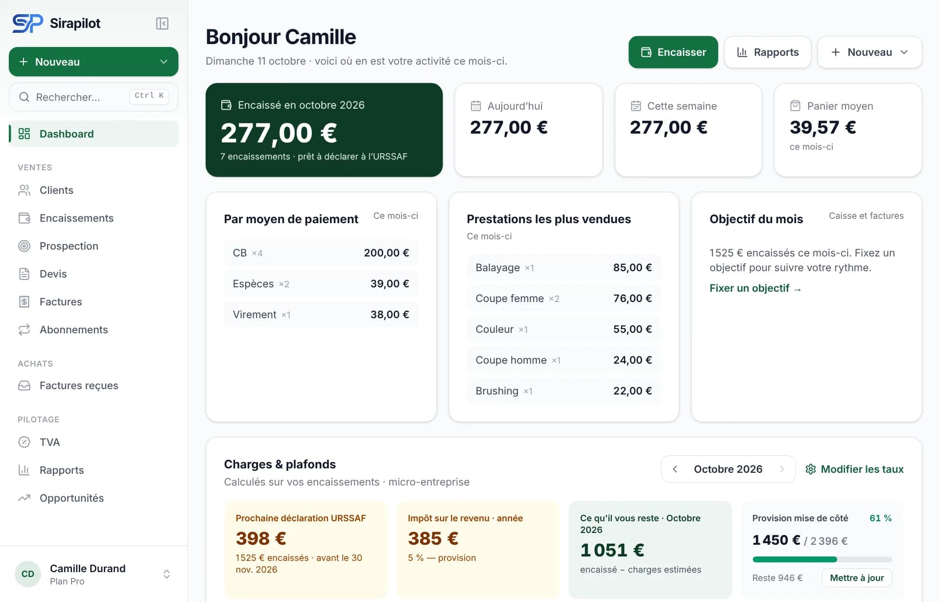 Tableau de bord d’un coach sportif : encaissements du jour, panier moyen, prestations les plus vendues.