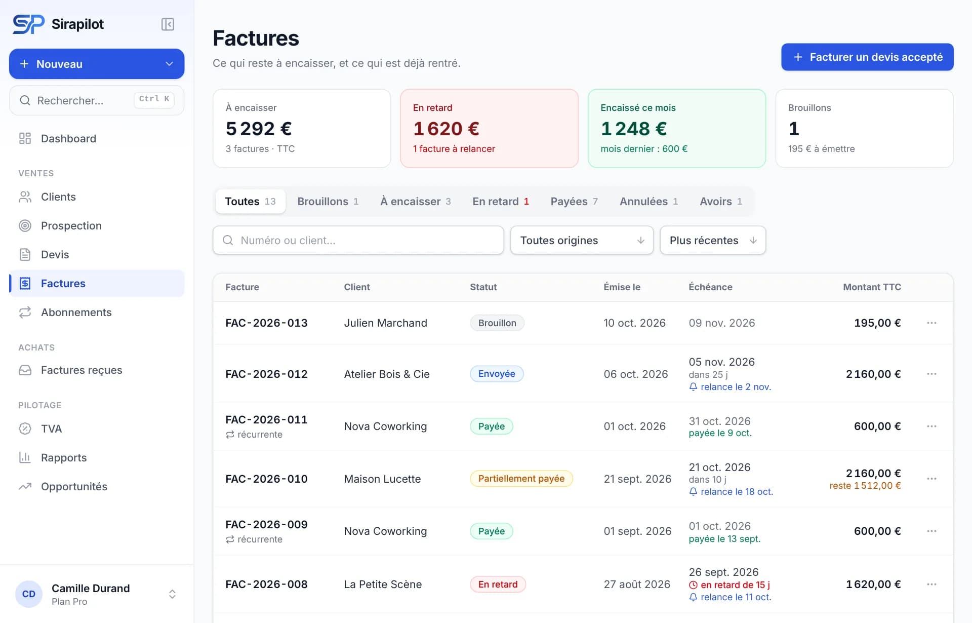 Liste des factures : à encaisser, en retard, encaissé ce mois-ci et statut de chaque facture.